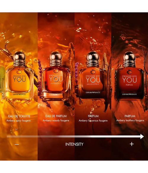 Giorgio Armani Emporio Armani Stronger with You Absolutely Parfum